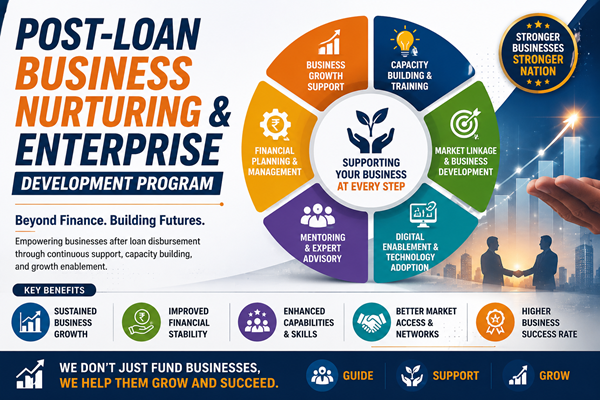 POST-LOAN BUSINESS NURTURING & ENTERPRISE DEVELOPMENT PROGRAM